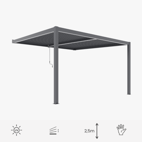 Przyścienna pergola 4 x 3 x 2,5m aluminiowa czarna, manualny dach, oświetlenie LED
