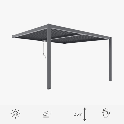 Przyścienna pergola 4 x 4 x 2,5m aluminiowa czarna, manualny dach, oświetlenie LED